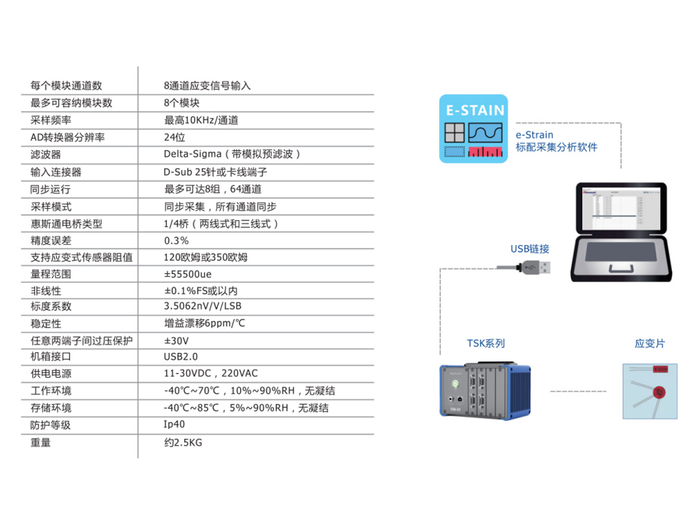 Akemond应力测试仪