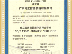 Honors and Qualifications