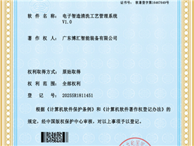 Honors and Qualifications