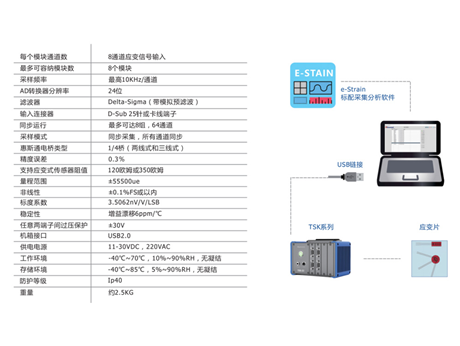 Akemond应力测试仪